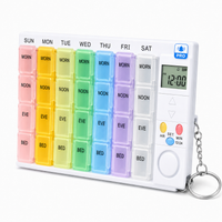 Organizador Médico PRO